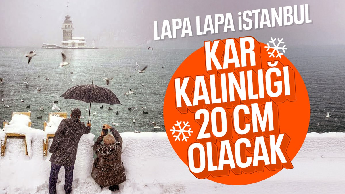 İstanbul’a beklenen kar geliyor